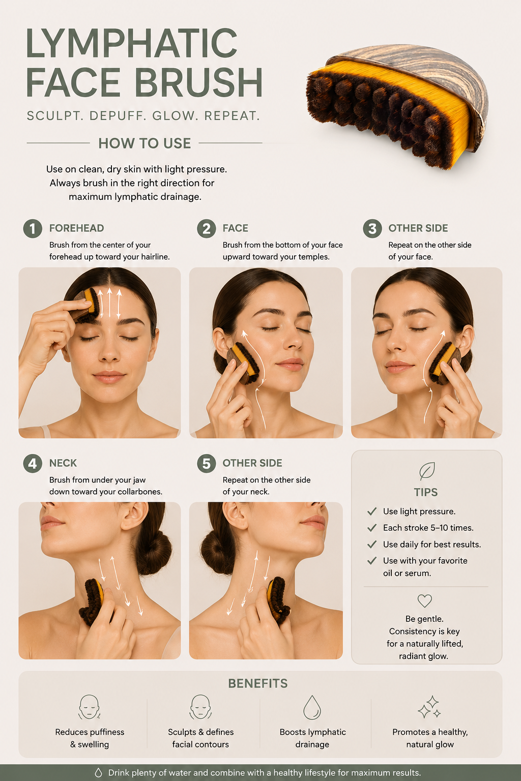 Lymphatic Contour Face Brush